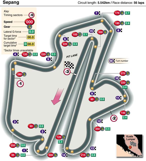 Sepang track map