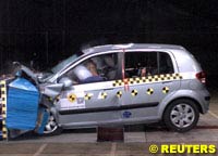 Euro NCAP Latest Scores