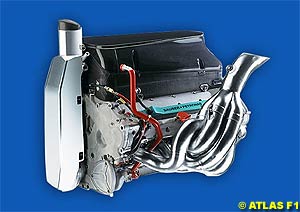 Sauber's engine