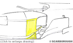 Minardi. Click to enlarge