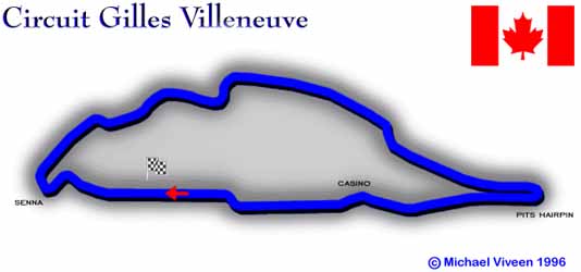 Circuit Gilles Villeneuve, Montreal