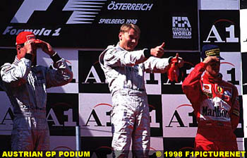 Podium