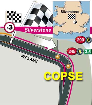 The Copse corner at Silverstone