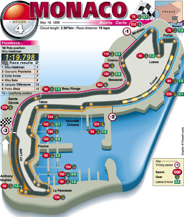 WALLPAPER DESAIN: monaco grand prix circuit layout