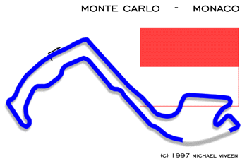 Monte Carlo Grand Prix Circuit