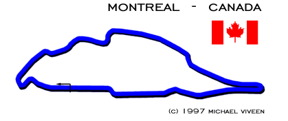 Canadian Grand Prix Circuit