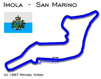 Autodromo Enzo e Dino Ferrari, Imola